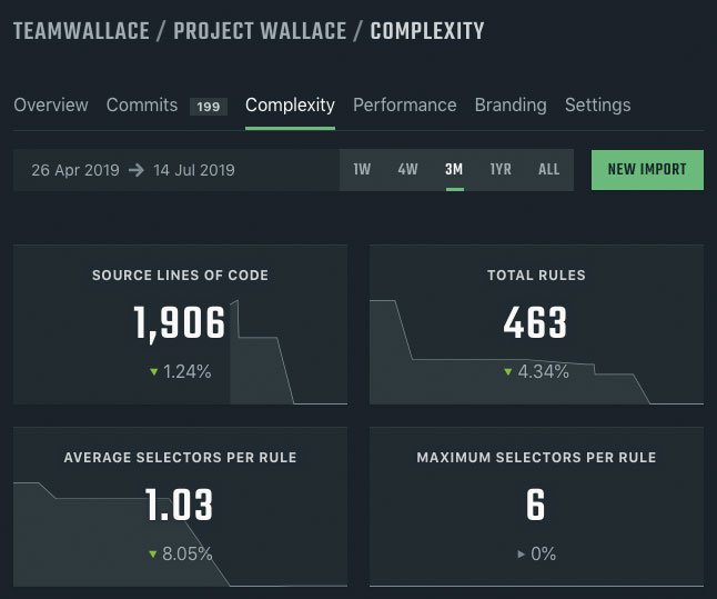 Web dev tools: Project Wallace