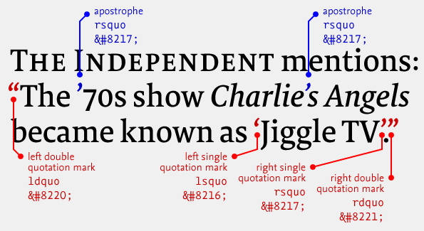 web typography: FF Spinoza by Max Phillips