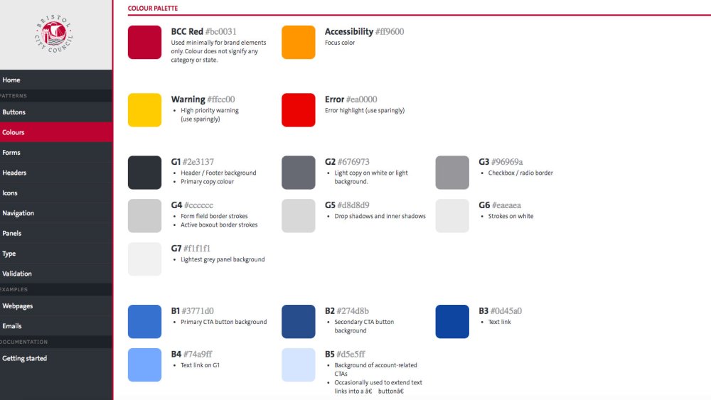 Bristol City Council's style guide