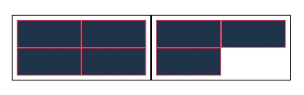 grid layouts with odd and even numbers