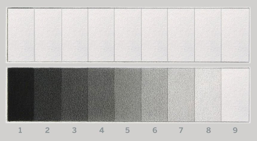 Shading scale moving from dark to light