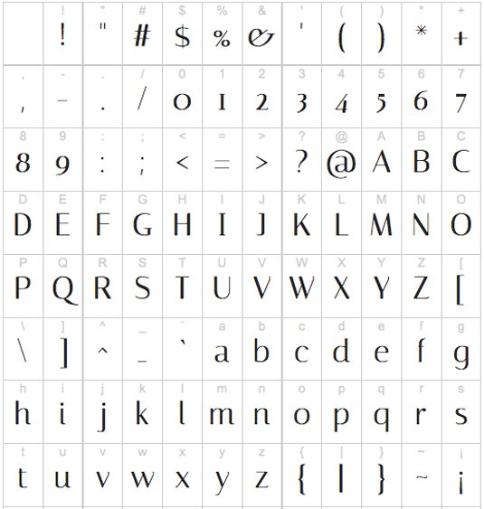 Free web fonts Italiana