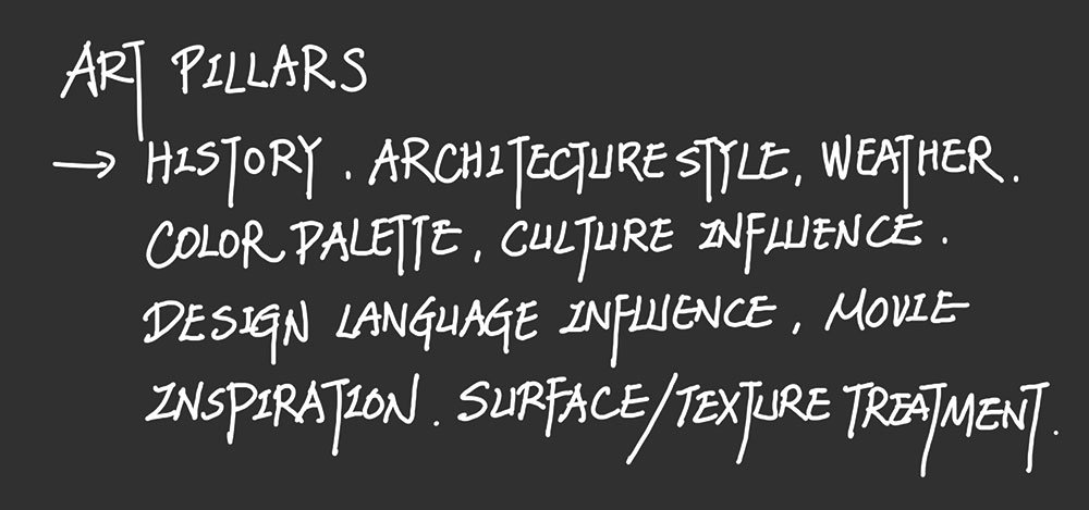 How to become a better concept artist - Know all the art pillars