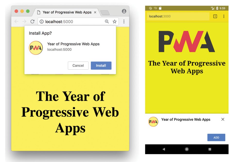 Progressive web apps: installation techniques