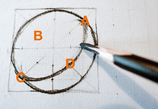 How to draw basic shapes: sphere