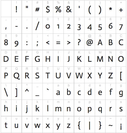 Free web fonts Actor