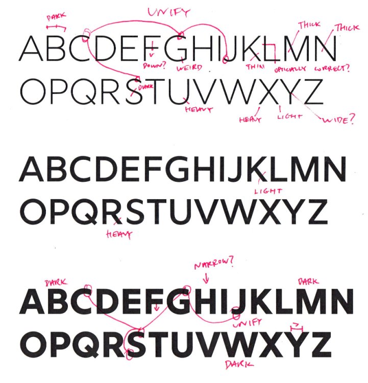 typeface with notes written on it