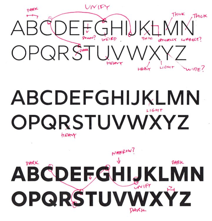 typeface with notes written on it