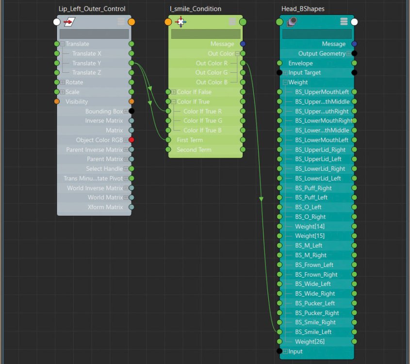 nodes in Maya