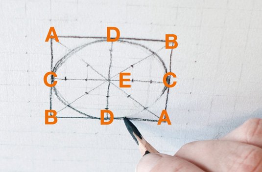 How to draw basic shapes: build a circle