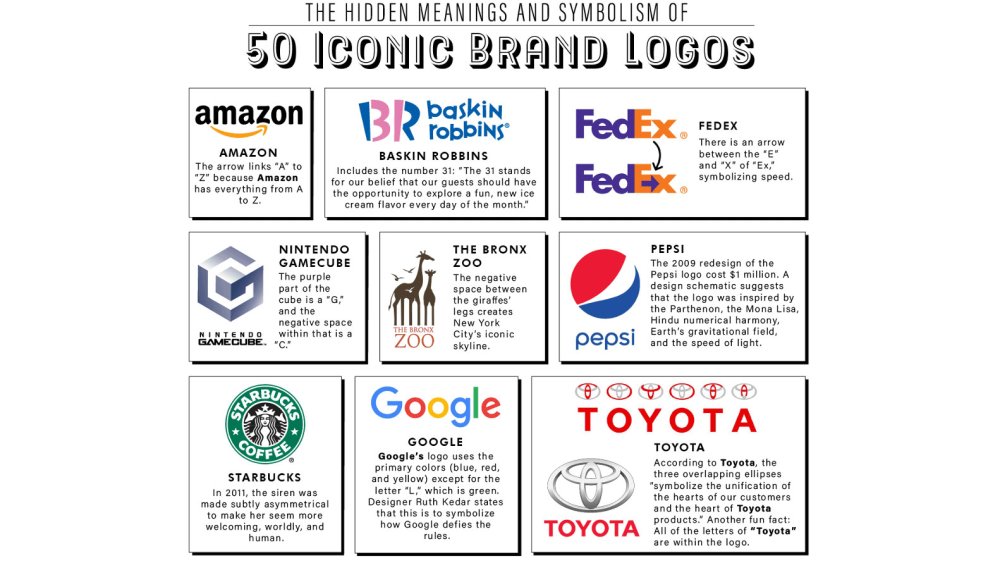 logo secrets