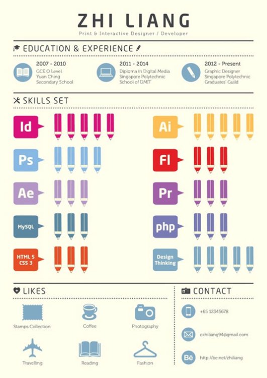 Creative resumés: Zhi Liang