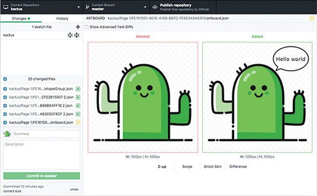 Kaktus interface