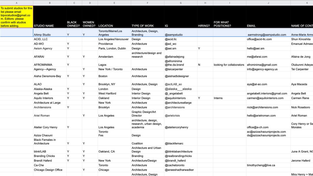 BIPOC Studio spreadsheet