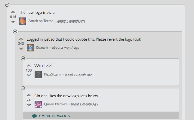 league of legends