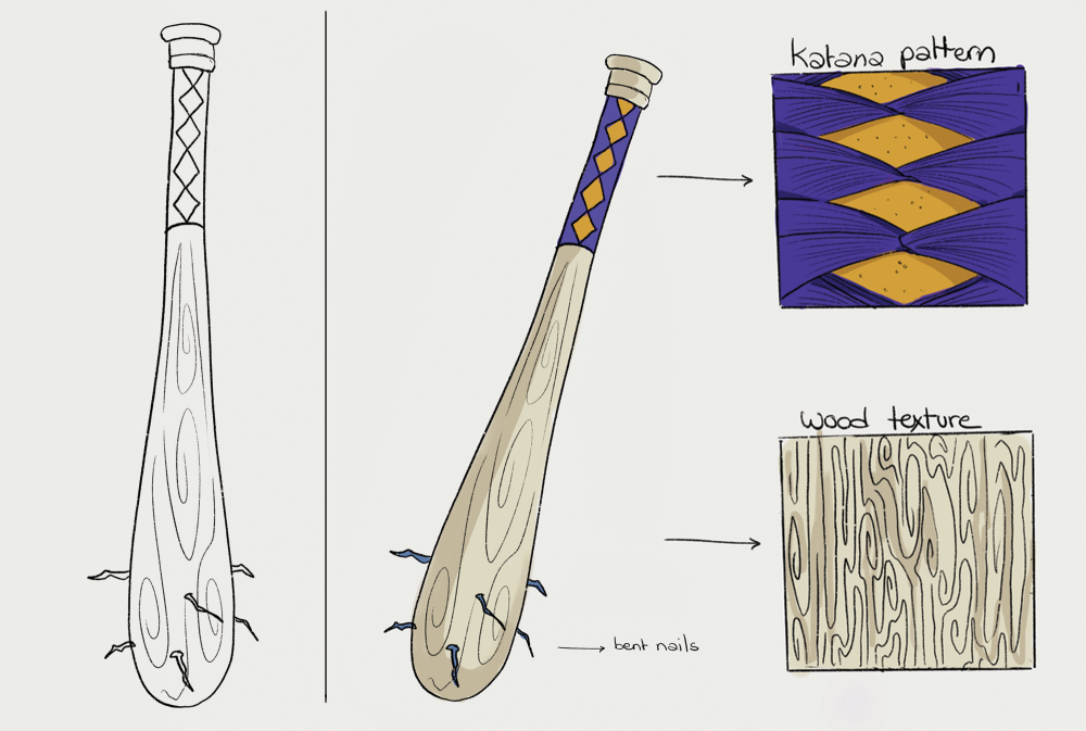 Character sheet