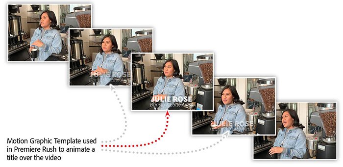 Motion graphics templates in Premiere Rush
