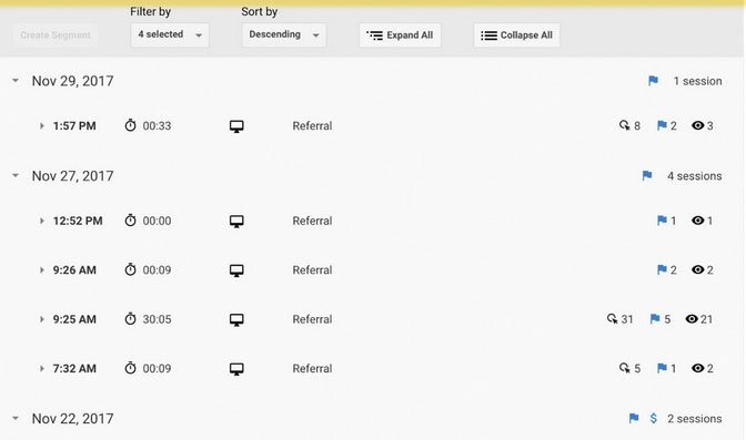 Google Analytics Lifetime metrics and dimensions