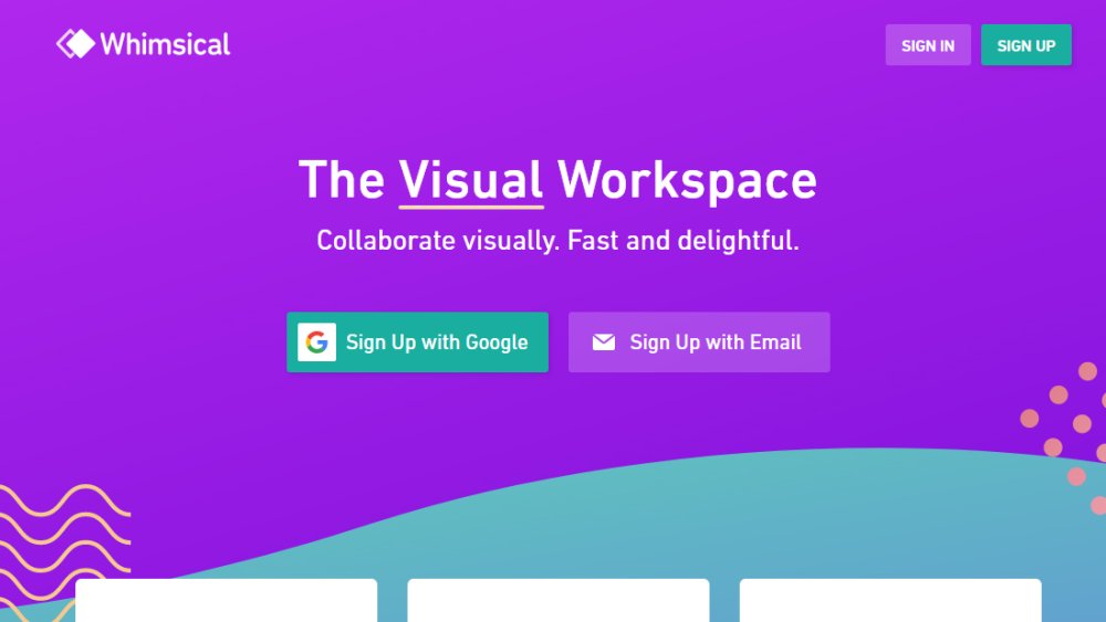 the visual workspace