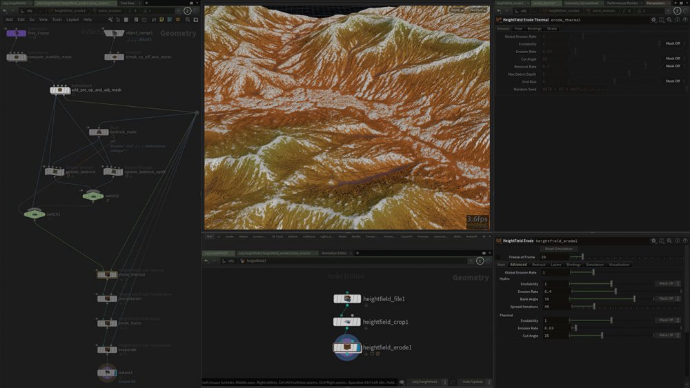 erosion nodes in Houdini Banshee