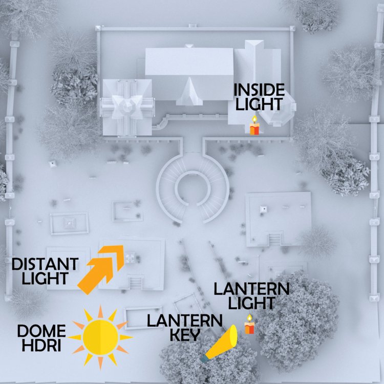 Make a scene with RenderMan for Maya: Let there be light