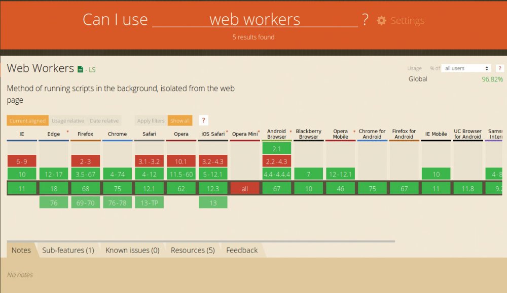 Speed up JavaScript: 06