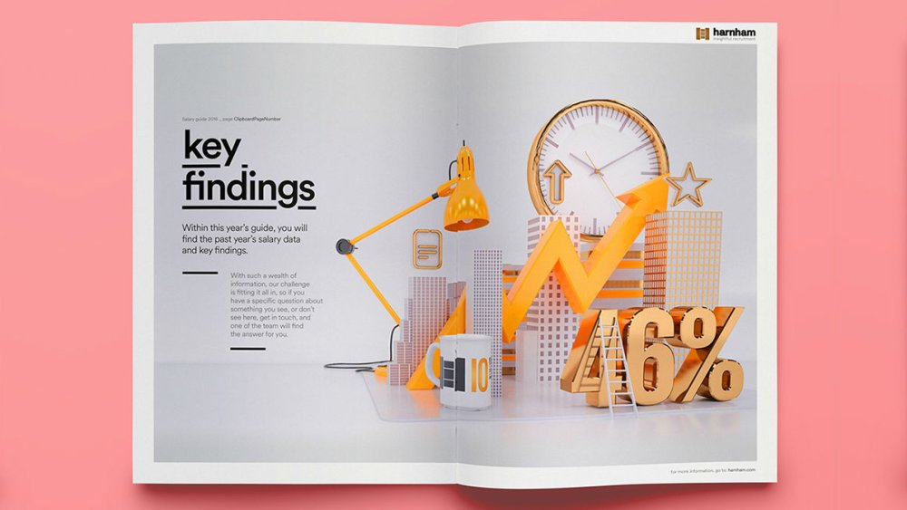 Annual report with photo of a model city, yellow and gold office equipment