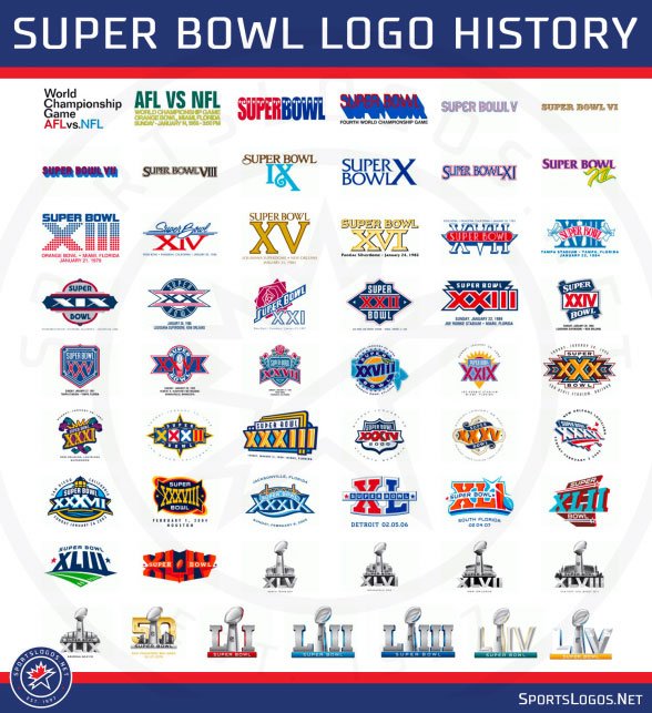 super bowl logos