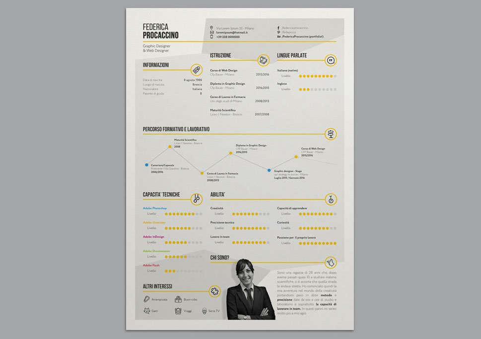 cv template