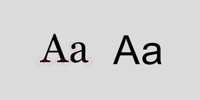 Serif font with serifs circled, next to an example of a sans serif font