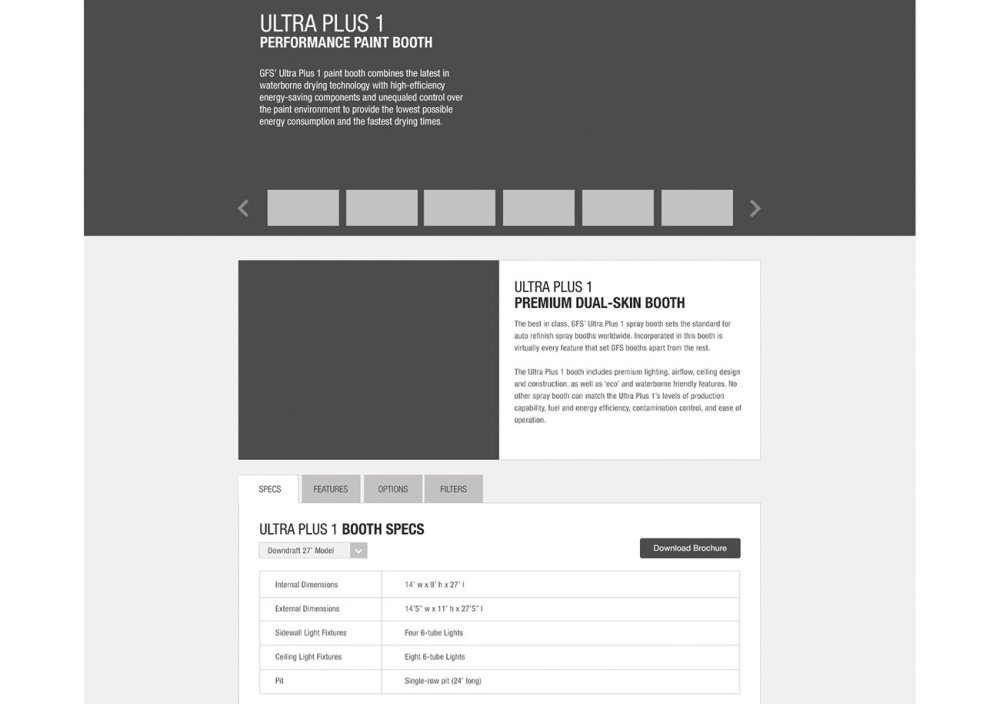 Create perfect user flows: Hi-fidelity wireframes