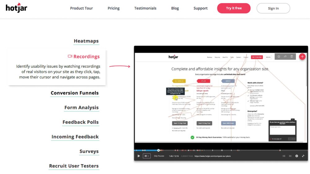 Screengrab of Hotjar homepage