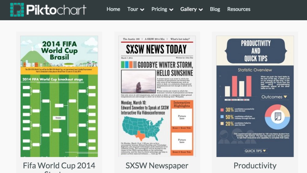 Examples of infographics created with Piktochart