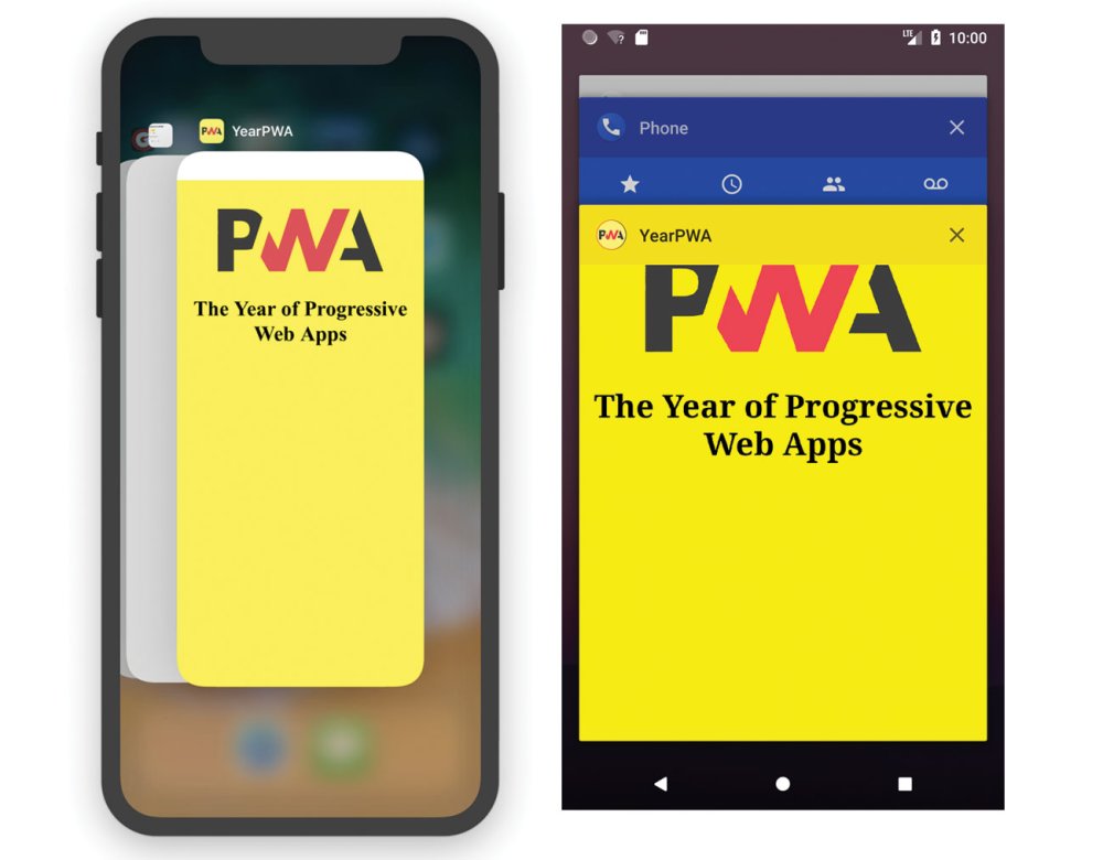 Progressive web apps: content