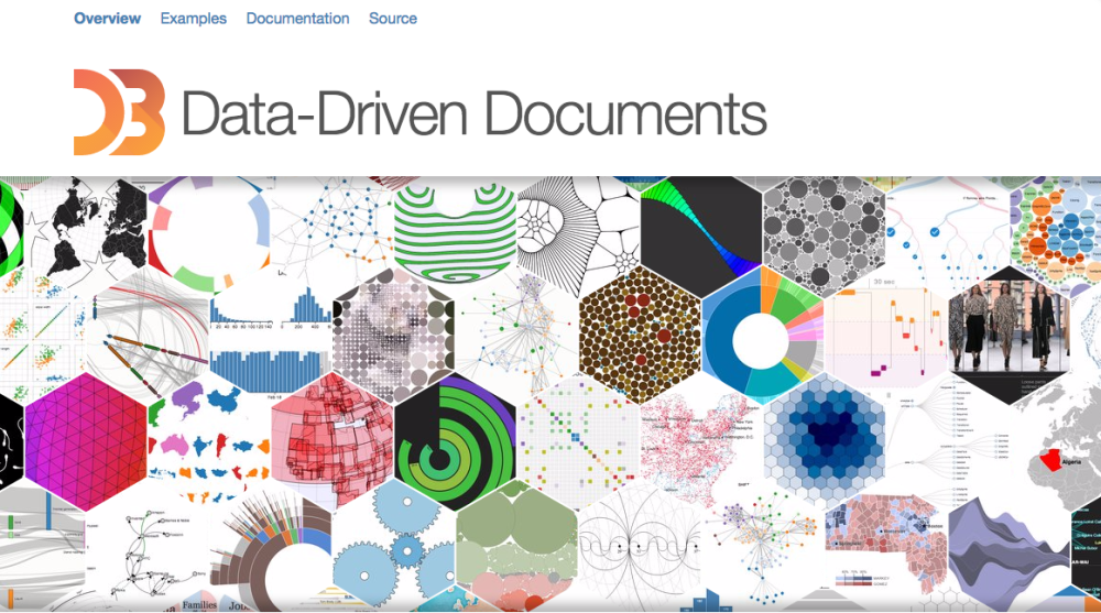 Data-Driven documents website