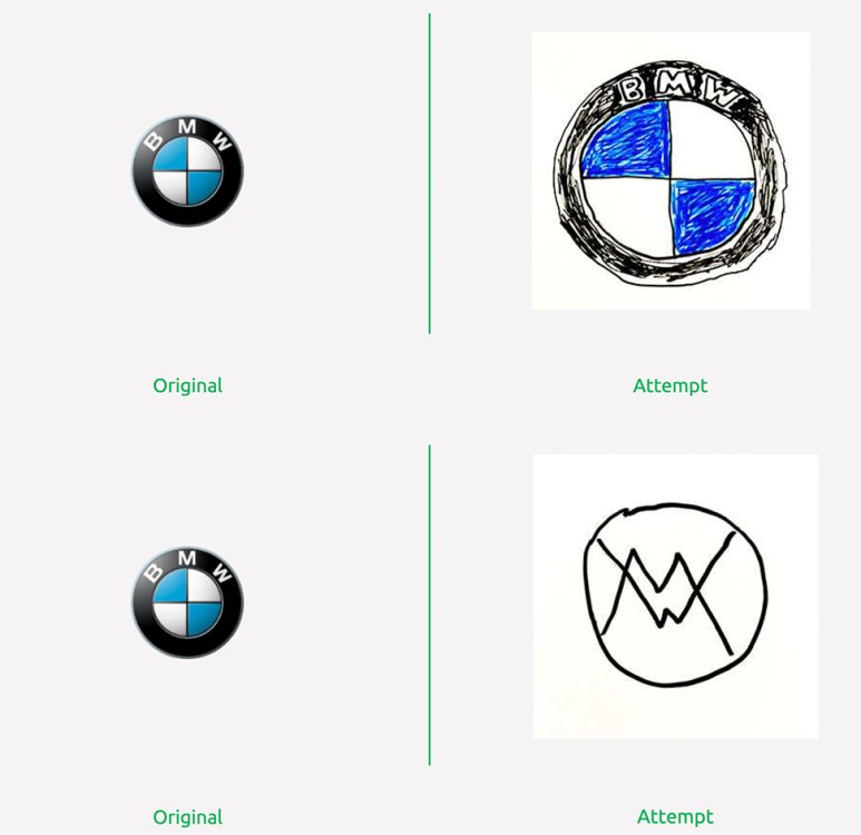 BMW logos