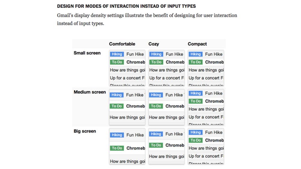 Table showing comfortable, cozy and compact text designs on different screen sizes