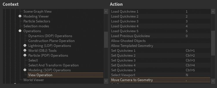 Houdini software: Viewport hotkeys