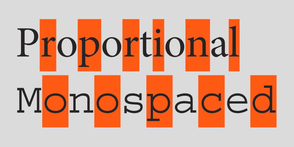 Examples of proportional and monospaced fonts