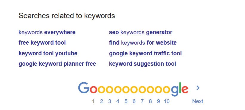 Google related keywords search