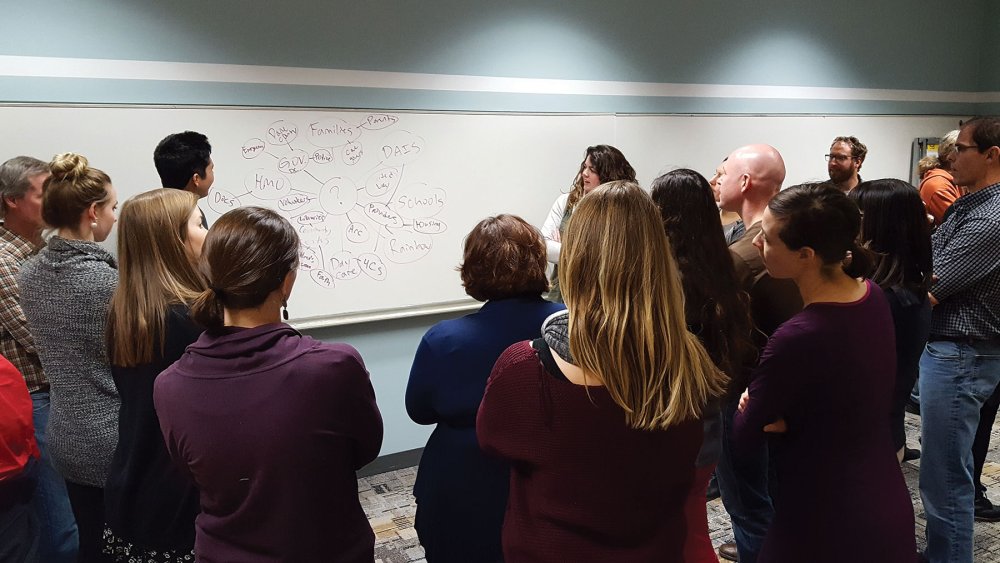 people standing around a whiteboard