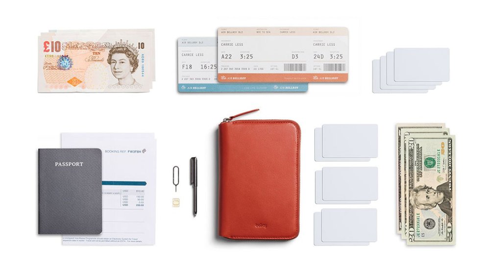 Valentines day gifts: Bellroy Travel Folio