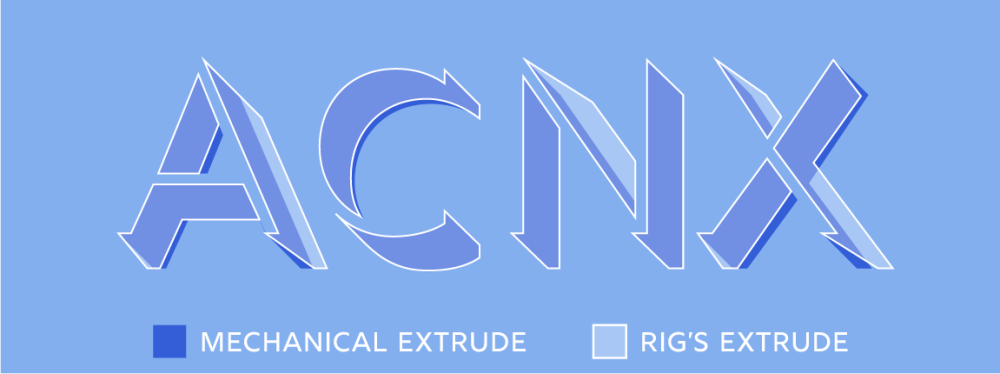 acnx in type