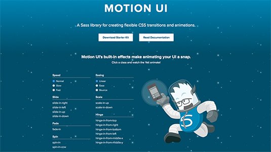 CSS animation frameworks