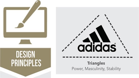 The best infographics - Logo design principles