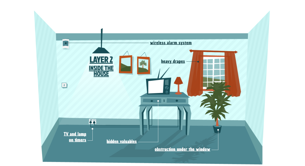 Infographic using clickable links