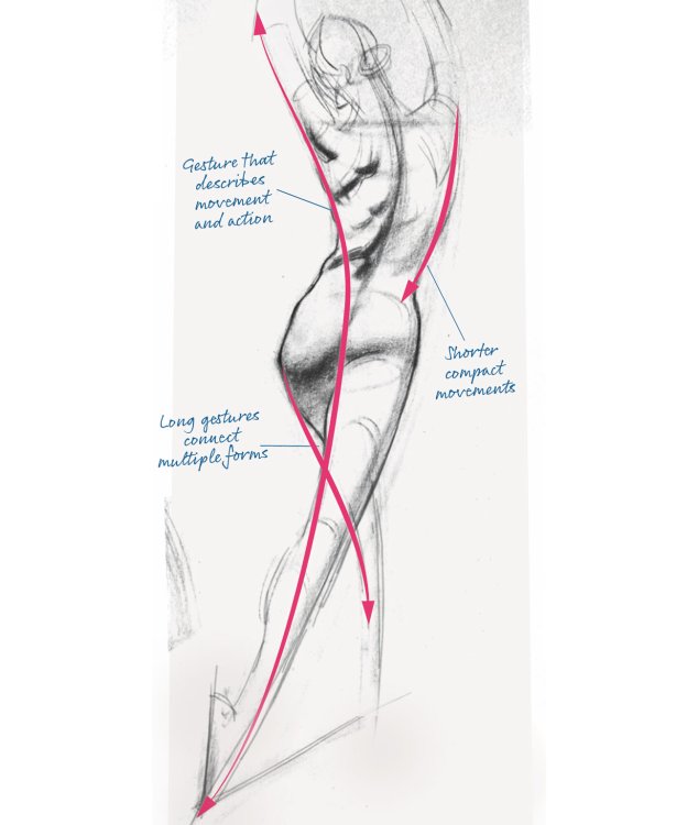 drawing of a figure with notes