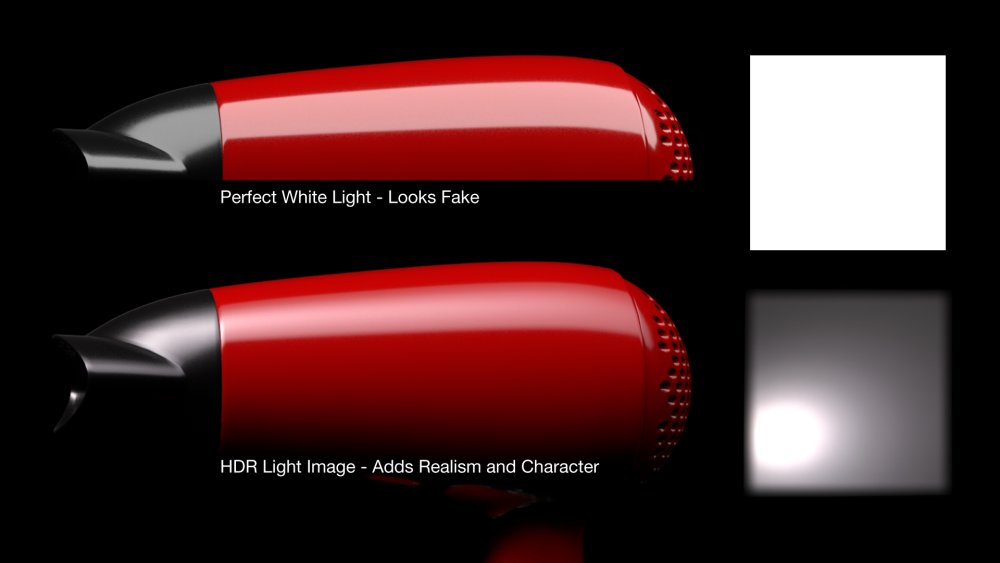 HDR Light Studio