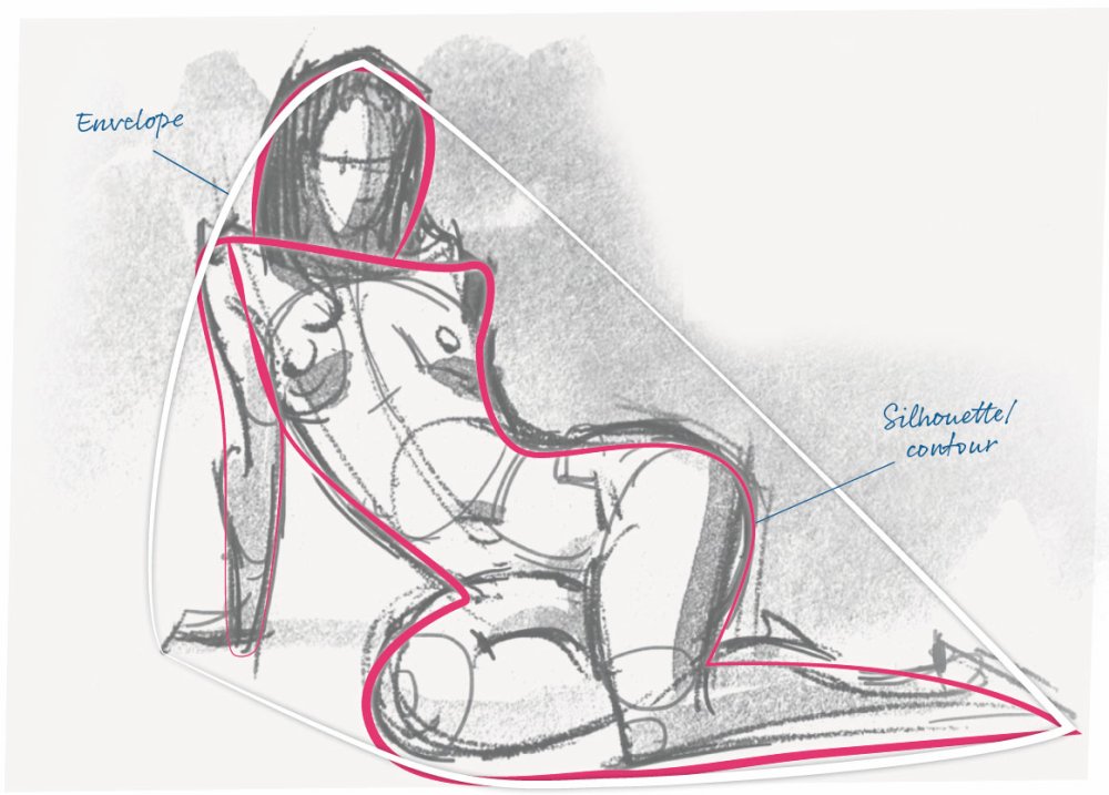 figure drawing sketch with notes