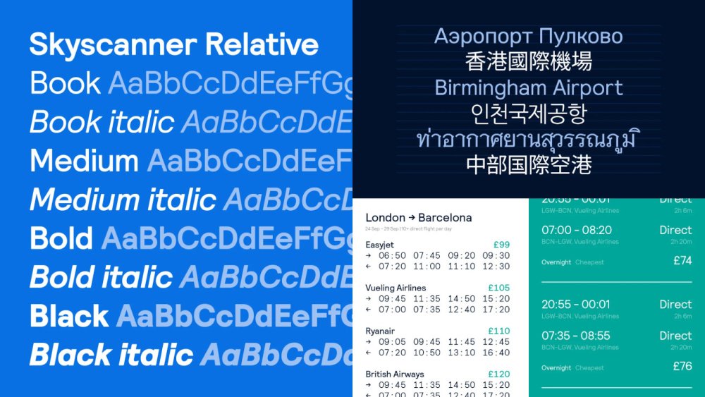 Skyscanner logo: font